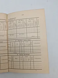 Skydereglement for fodfolket 1895