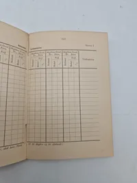 Skydereglement for fodfolket 1895