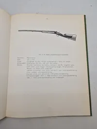Gamla svenska jaktvapen