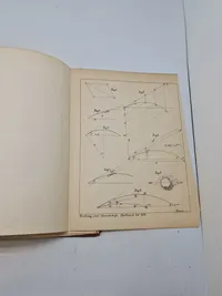 Haandskyts 1895