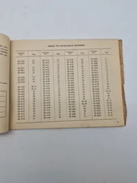 Identification List For Guns Machine Bren 303 In Mk I & Mk II - 1944
