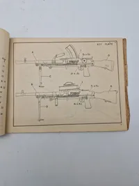 Identification List For Guns Machine Bren 303 In Mk I & Mk II - 1944