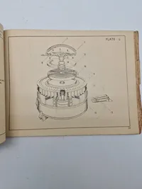 Identification List For Guns Machine Bren 303 In Mk I & Mk II - 1944