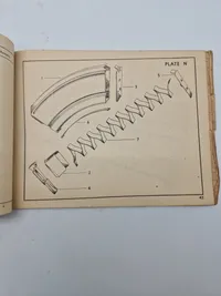 Identification List For Guns Machine Bren 303 In Mk I & Mk II - 1944