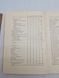 Besættelsestidens Illegale Blade og Bøger 1940 - 1945