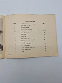 Identification List For Guns Machine Vickers 303 Inch Mark I On Mounting Tripod 303-Inch M.G Marks 4B &5 - 1945 Section CI