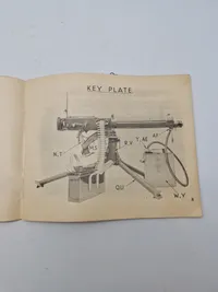 Identification List For Guns Machine Vickers 303 Inch Mark I On Mounting Tripod 303-Inch M.G Marks 4B &5 - 1945 Section CI