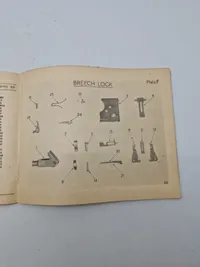 Identification List For Guns Machine Vickers 303 Inch Mark I On Mounting Tripod 303-Inch M.G Marks 4B &5 - 1945 Section CI