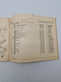 Identification List For Guns Machine Vickers 303 Inch Mark I On Mounting Tripod 303-Inch M.G Marks 4B &5 - 1945 Section CI