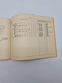 Identification List For Guns Machine Vickers 303 Inch Mark I On Mounting Tripod 303-Inch M.G Marks 4B &5 - 1945 Section CI