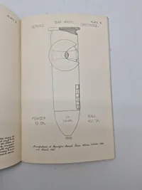 Metallic Cartridges ( Regulation and Experimental)
