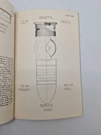 Metallic Cartridges ( Regulation and Experimental)