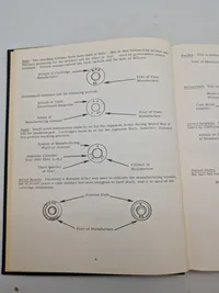 Cartridge Headstamp Guide