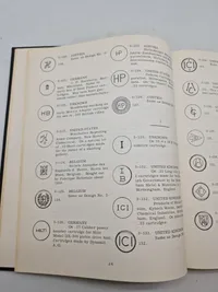 Cartridge Headstamp Guide