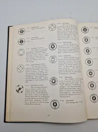Cartridge Headstamp Guide