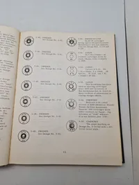 Cartridge Headstamp Guide