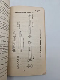 Shotguns, all types
