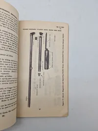 Shotguns, all types
