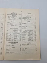 Håndbog for hæren 1941