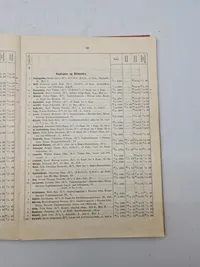 Håndbog for hæren 1941