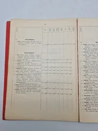 Håndbog for hæren 1941