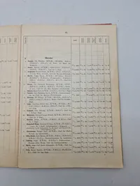 Håndbog for hæren 1941