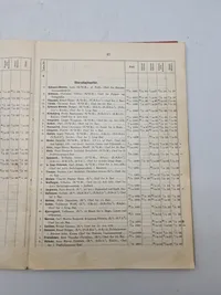 Håndbog for hæren 1941