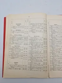 Håndbog for hæren 1941