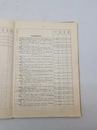 Håndbog for hæren 1941
