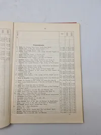 Håndbog for hæren 1941