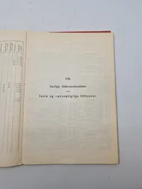 Håndbog for hæren 1941