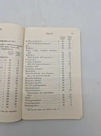 Forslag till vabenvårdsinstruktion -handvapen och kulsprutor - Brigade stemplet