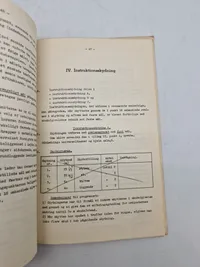 Reglement for geværgranat P.m/49