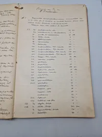 Original Tidlig matriel indkøbsliste