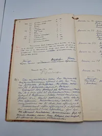 Original Tidlig matriel indkøbsliste