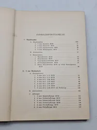 Flaadens Og Kystdefensionens Haanvaaben Og Maskinskyts m.v.
