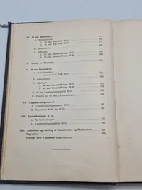 Flaadens Og Kystdefensionens Haanvaaben Og Maskinskyts m.v.