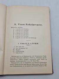 Flaadens Og Kystdefensionens Haanvaaben Og Maskinskyts m.v.