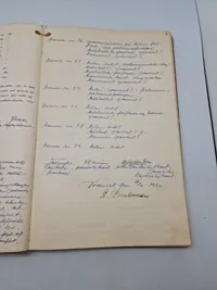 Original Tidlig matriel indkøbsliste