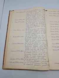 Original Tidlig matriel indkøbsliste
