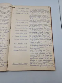 Original Tidlig matriel indkøbsliste