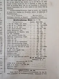 Stort sæt indbundende aviser “Fædrelandet” 1862