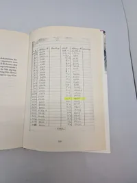 Hans og Rudolf (Bog om auschwitz)
