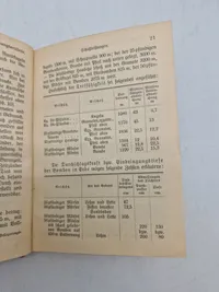 Die modernen Geschüße der Fußartillerie