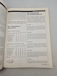 The Luger book