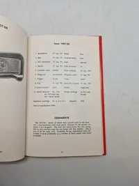 Weapons of the Third Reich