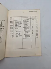 Navnefortegnelse og Prisliste

for

7,7 mm Gevær M. 45 E. og

7,7 mm Gevær M. 45 E med Sigtekikkert