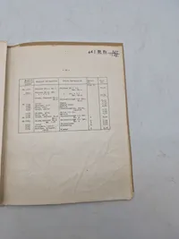 Navnefortegnelse og Prisliste

for

7,7 mm Gevær M. 45 E. og

7,7 mm Gevær M. 45 E med Sigtekikkert
