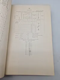 ORDNANCE NOTES

N 116 to 167, 1

ORDNANCE OFFICE.

WAR DEPARTMENT,

Washington, D. C.