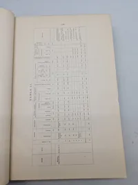 ORDNANCE NOTES

N 116 to 167, 1

ORDNANCE OFFICE.

WAR DEPARTMENT,

Washington, D. C.